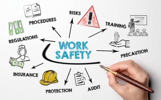 Servicii de Securitatea si Sanatatea in Munca (Protectia muncii) si Situatii de Urgenta